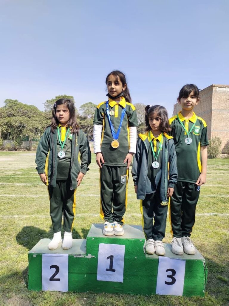 Sports Day 2023